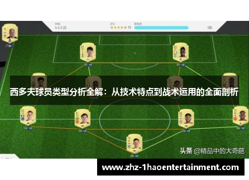 西多夫球员类型分析全解:从技术特点到战术运用的全面剖析 西多夫球员类型分析全解:从技术特点到战术运用的全面剖析