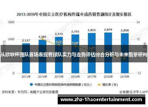 从欧联杯强队赛场表现看球队实力与走势评估综合分析与未来前景研判 从欧联杯强队赛场表现看球队实力与走势评估综合分析与未来前景研判