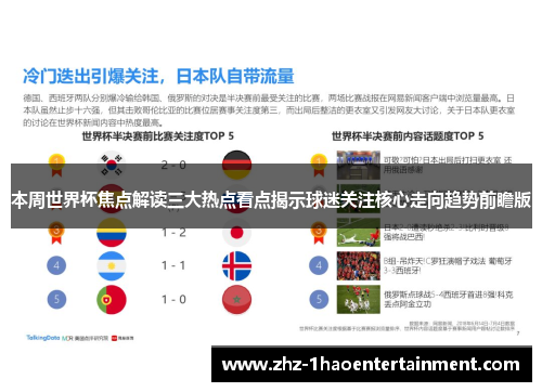 本周世界杯焦点解读三大热点看点揭示球迷关注核心走向趋势前瞻版 本周世界杯焦点解读三大热点看点揭示球迷关注核心走向趋势前瞻版