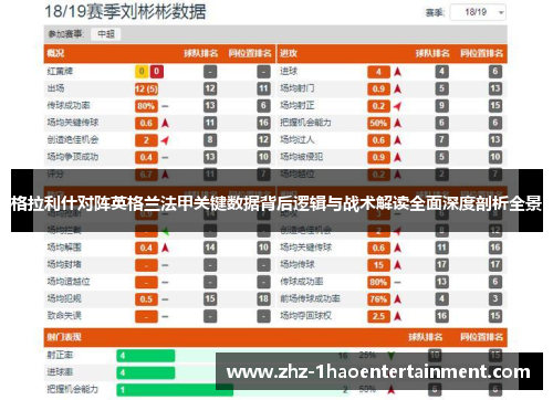 格拉利什对阵英格兰法甲关键数据背后逻辑与战术解读全面深度剖析全景