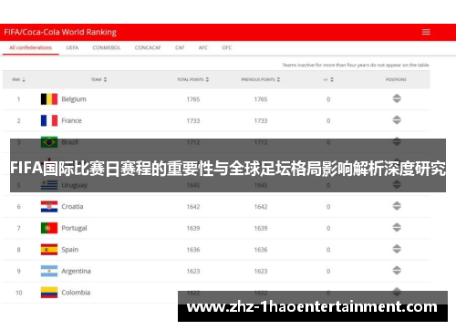 FIFA国际比赛日赛程的重要性与全球足坛格局影响解析深度研究 FIFA国际比赛日赛程的重要性与全球足坛格局影响解析深度研究