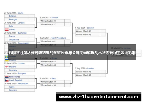 影响欧冠淘汰赛对阵结果的多维因素与关键变量解析战术状态赛程主客场影响 影响欧冠淘汰赛对阵结果的多维因素与关键变量解析战术状态赛程主客场影响