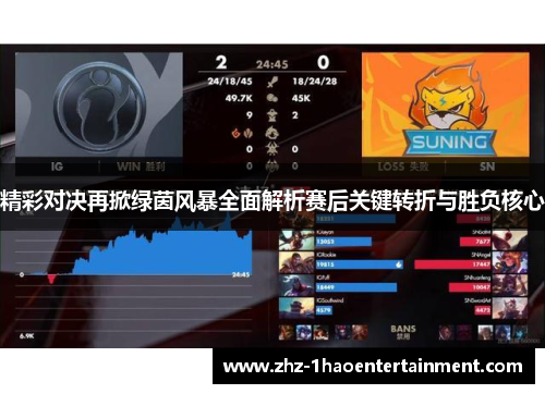 精彩对决再掀绿茵风暴全面解析赛后关键转折与胜负核心 精彩对决再掀绿茵风暴全面解析赛后关键转折与胜负核心