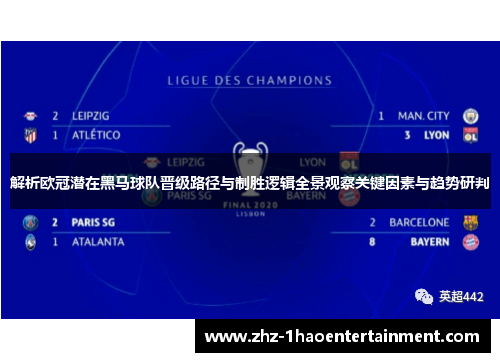 解析欧冠潜在黑马球队晋级路径与制胜逻辑全景观察关键因素与趋势研判