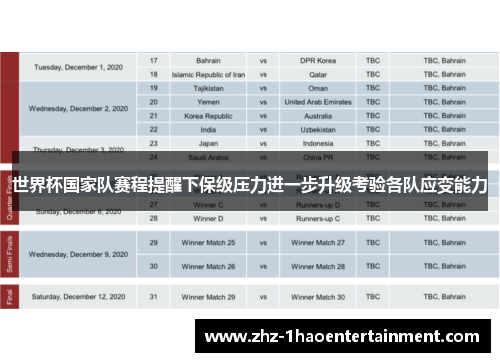 世界杯国家队赛程提醒下保级压力进一步升级考验各队应变能力 世界杯国家队赛程提醒下保级压力进一步升级考验各队应变能力