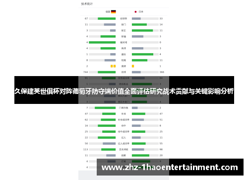 久保建英世俱杯对阵葡萄牙防守端价值全面评估研究战术贡献与关键影响分析