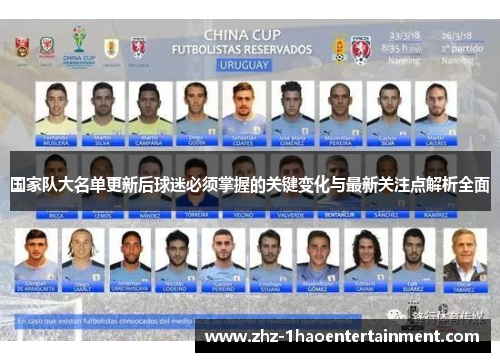 国家队大名单更新后球迷必须掌握的关键变化与最新关注点解析全面
