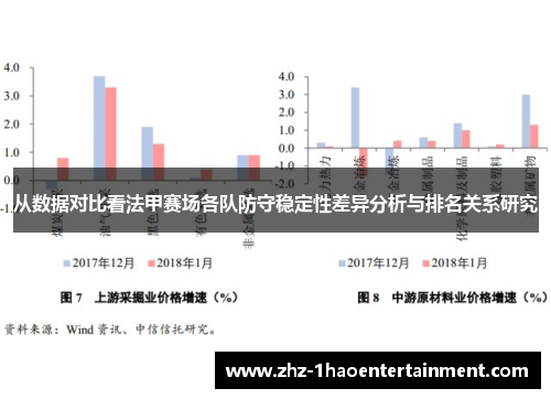 从数据对比看法甲赛场各队防守稳定性差异分析与排名关系研究 从数据对比看法甲赛场各队防守稳定性差异分析与排名关系研究