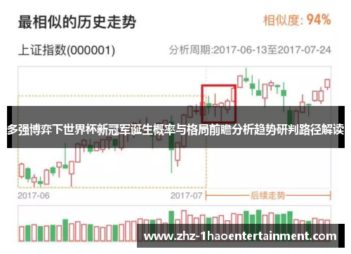 多强博弈下世界杯新冠军诞生概率与格局前瞻分析趋势研判路径解读