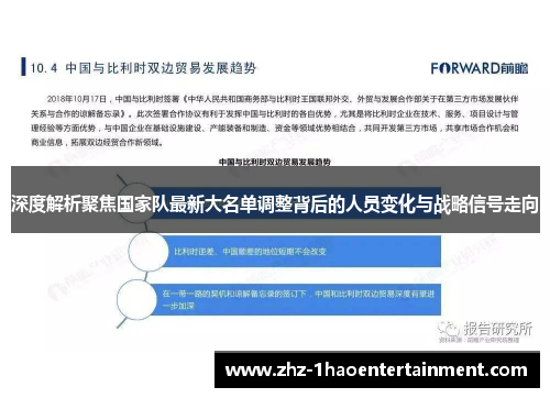 深度解析聚焦国家队最新大名单调整背后的人员变化与战略信号走向