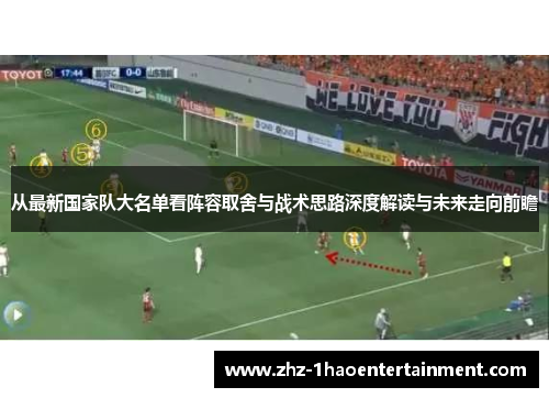 从最新国家队大名单看阵容取舍与战术思路深度解读与未来走向前瞻
