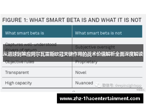 从进球到策应阿尔瓦雷斯欧冠关键作用的战术价值解析全面深度解读