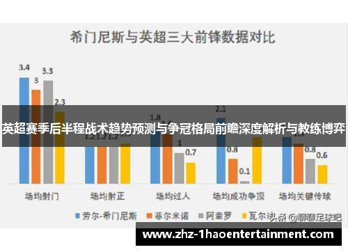 英超赛季后半程战术趋势预测与争冠格局前瞻深度解析与教练博弈